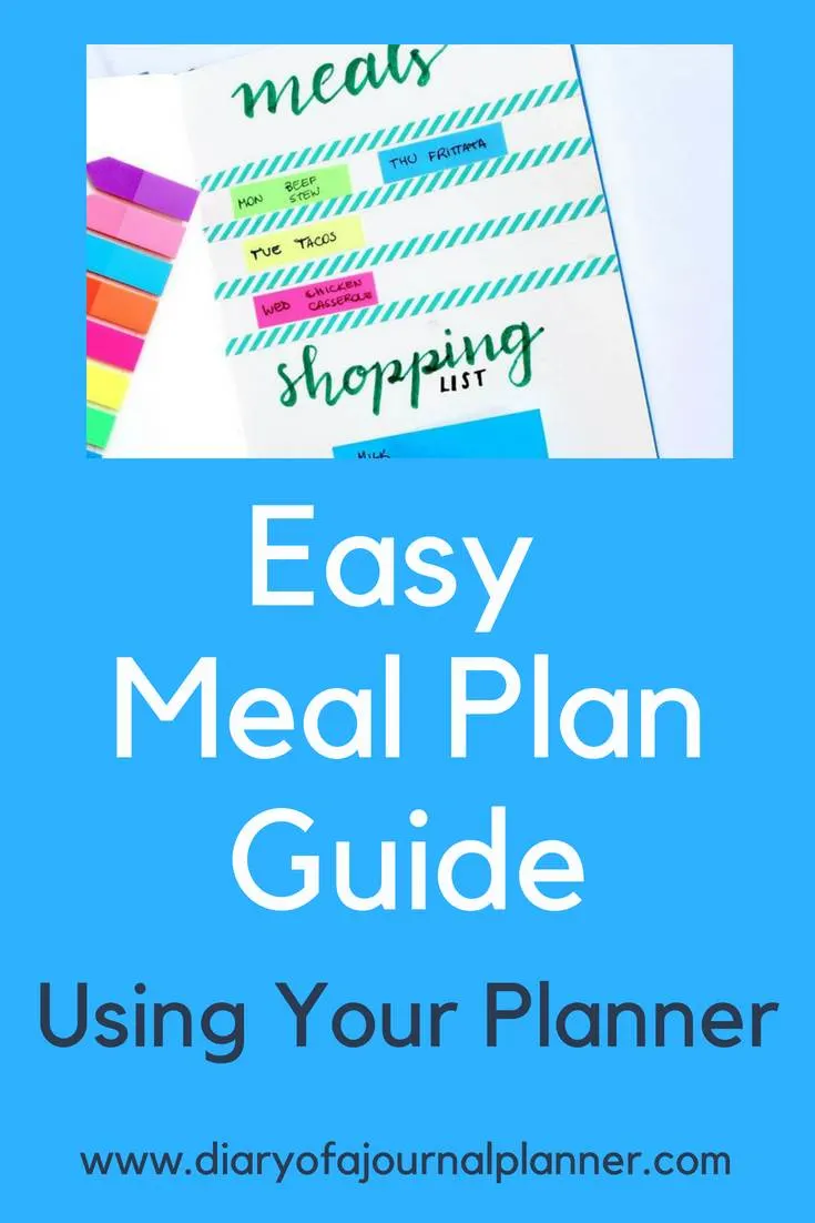 Easy meal plan guide using your planner #mealplan #bulletjournal #bujo #journaling #planning
