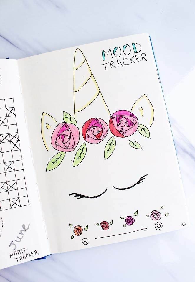 Unicorn Mood tracker #bulletjournal #bujo #habittracker #bulletjournalhabittracker