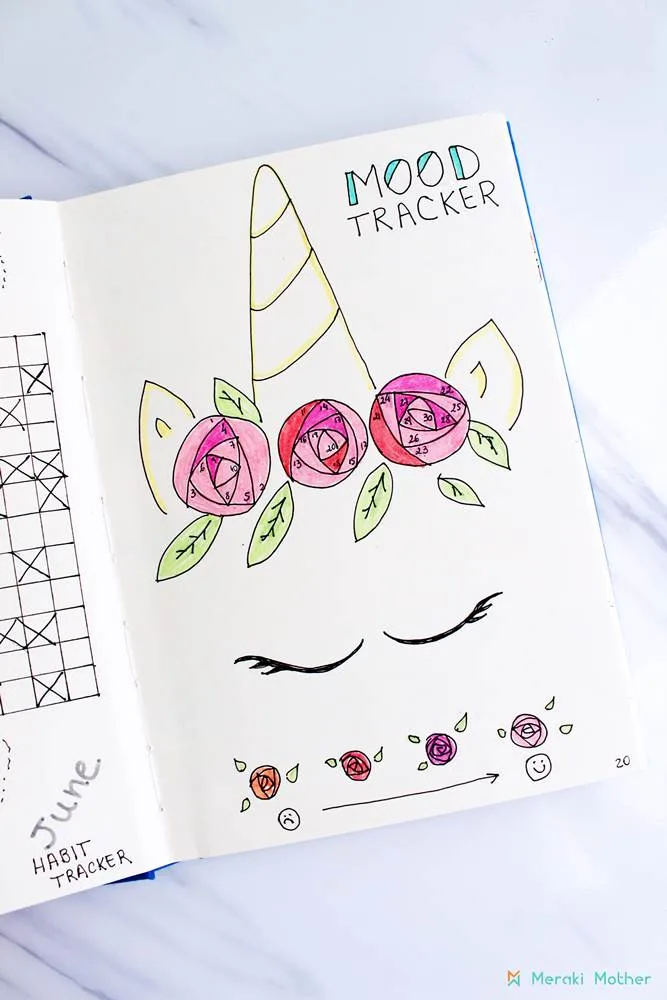 Self Care and Mood Tracking ideas in your Bullet Journal