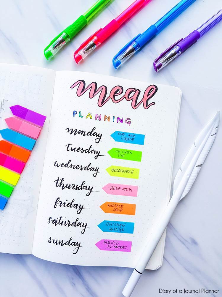 Bullet Journal Ideas