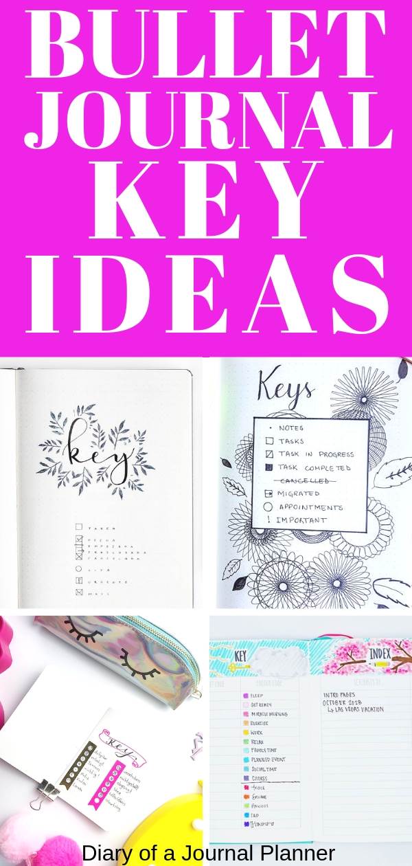 Amazing bullet journal key ideas and signifiers