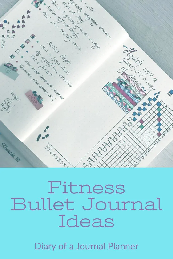 fitness bullet journal ideas , fitness bullet journal ideas layout and ideas to help you reach your fitness goals.