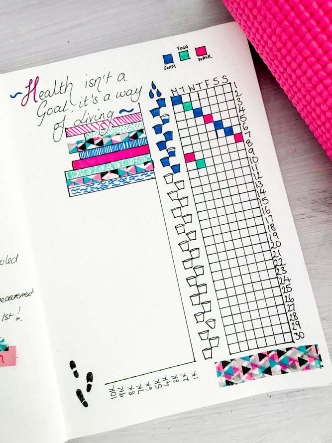 How to start bullet journaling for a therapeutic getaway - GirlsLife