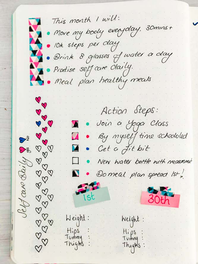 Bullet Journal Ideas - How To Use Washi Sticker Paper In Your Bullet J –  Bunbougu