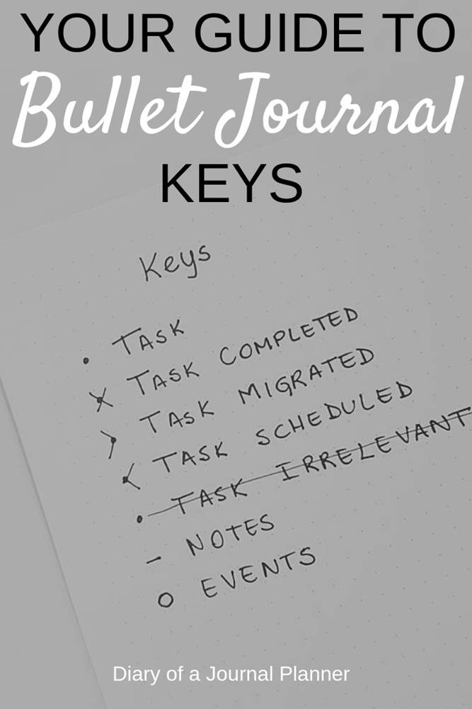 Bullet Journal Keys: How to use them + a list of key and sifnifier symbols