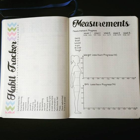 weight loss journal template