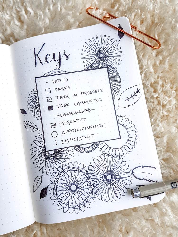 Bullet journal keys and signifiers