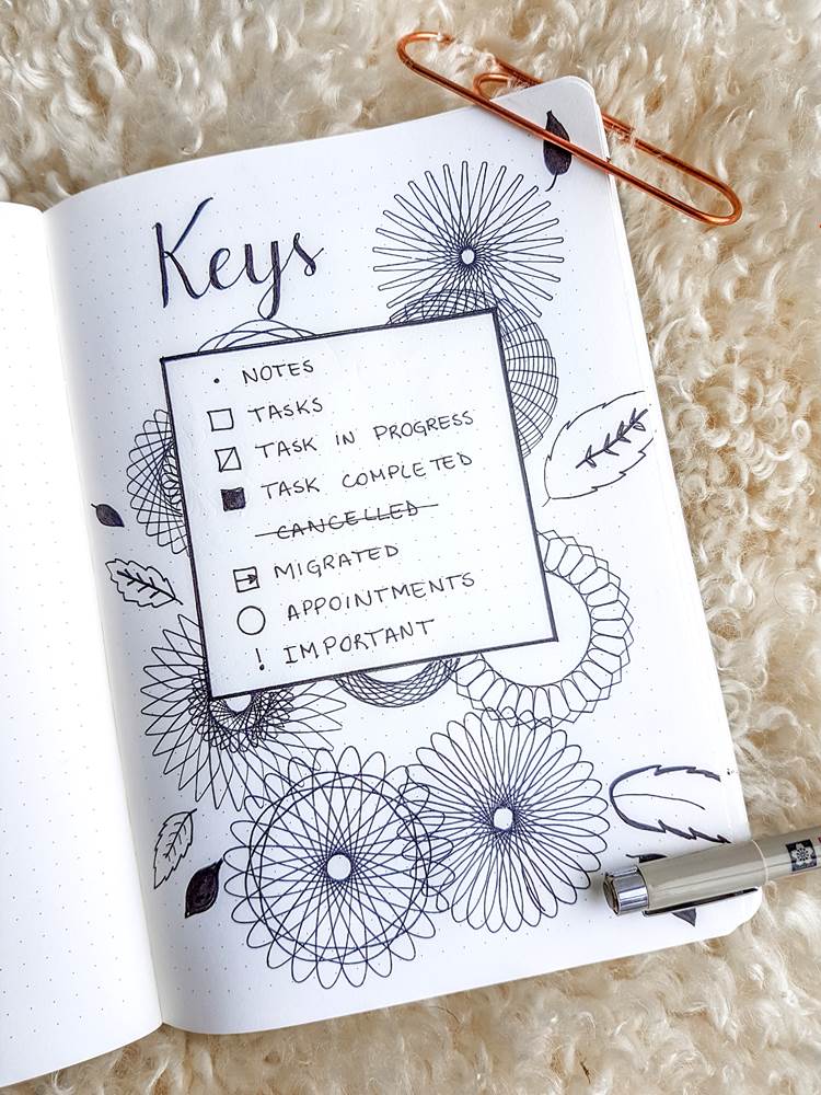 A simple guide to find the journaling tools that are right for you