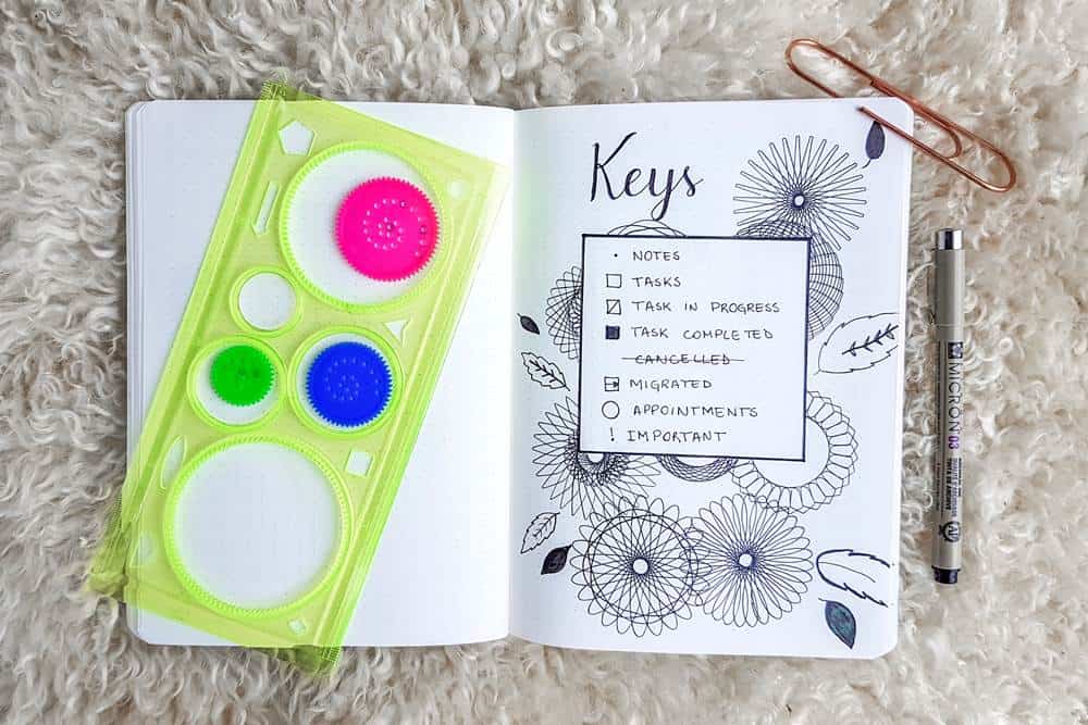 The Perfect Bullet Journal Key For Rapid Logging