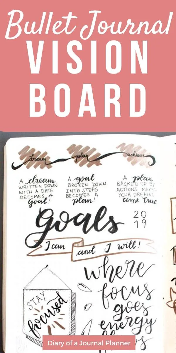 My completed 2021 vision board in my bujo! : r/bulletjournal