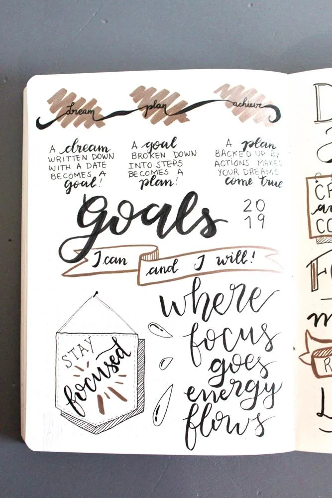 vision board plan and goals