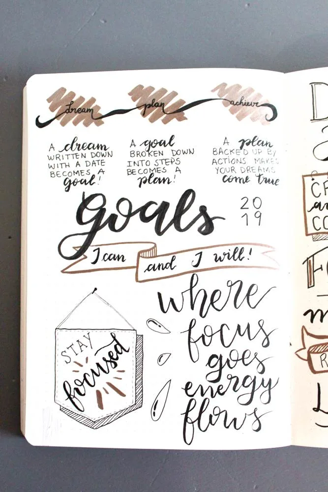 Steps to Take After Creating Your Vision Board or Journal — Your