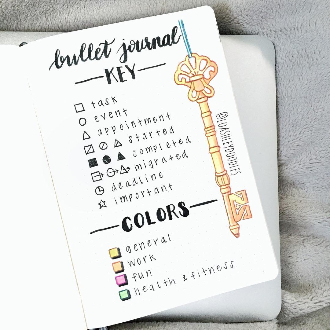 Bullet Journal Keys How to use them + a list of key and sifnifier symbols