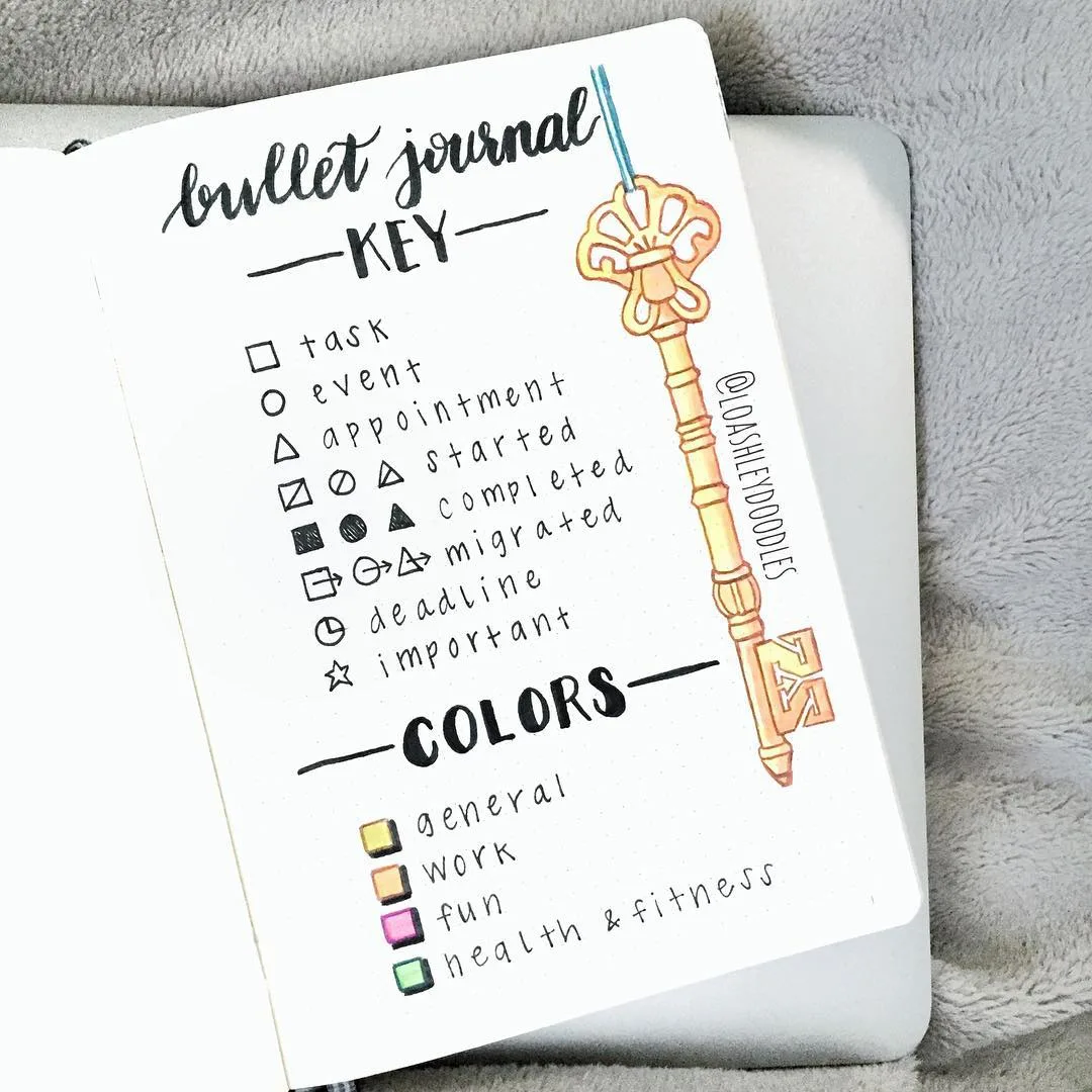 Bullet Journal Keys: How to use them + a list of key and sifnifier symbols