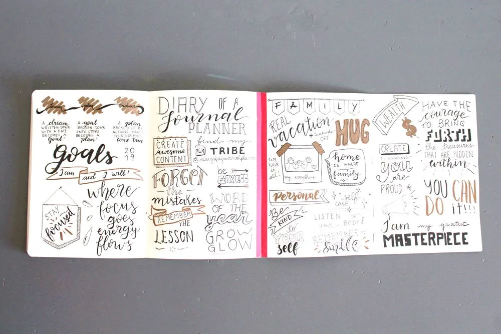 SPOTLIGHT: Visualizing Five Years of Bullet Journaling