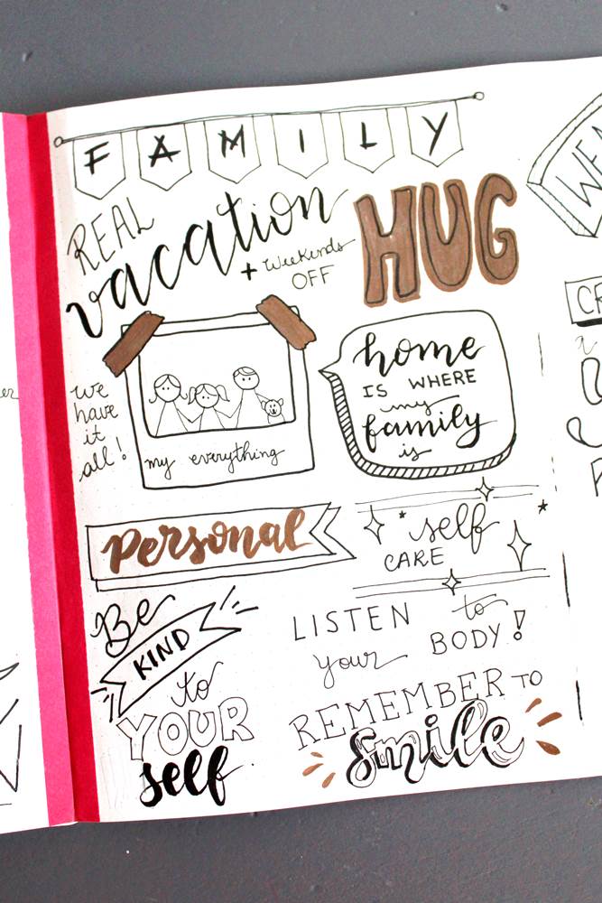 Bullet Journal Vision Journal Create A Journal Vision Board For 21