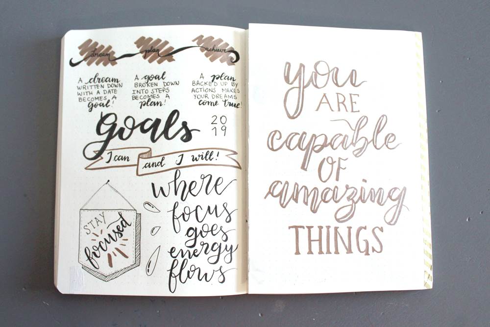 How To Create A 2022 Vision Board  Bullet Journal Goal Setting Ideas 