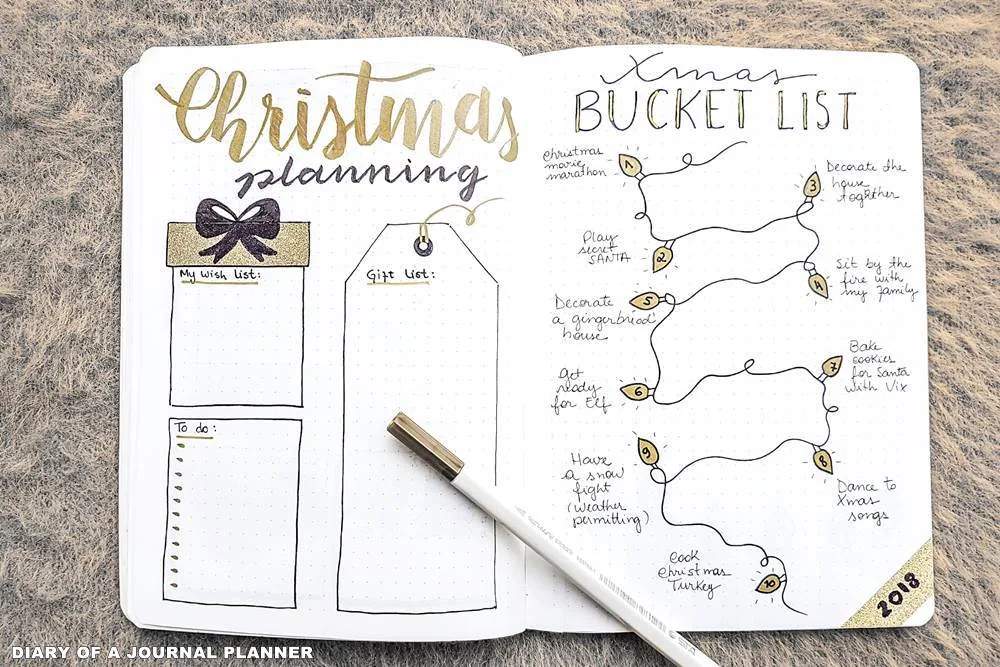 bullet journal christmas gift list