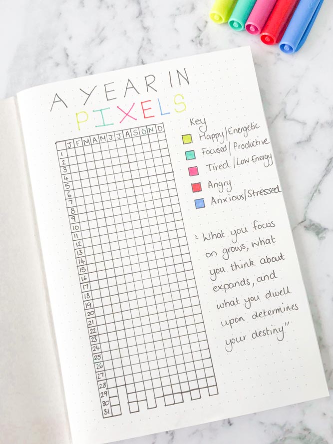 How To Make A Year In Pixel Bullet Journal Page For 2023