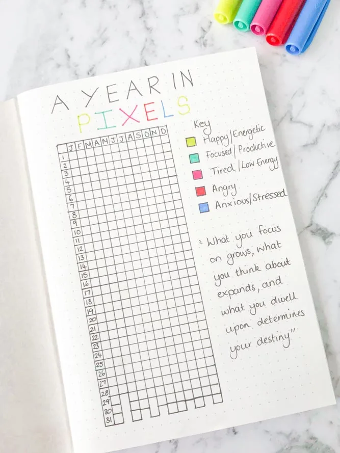 How to Bullet Journal — for Improved Organization