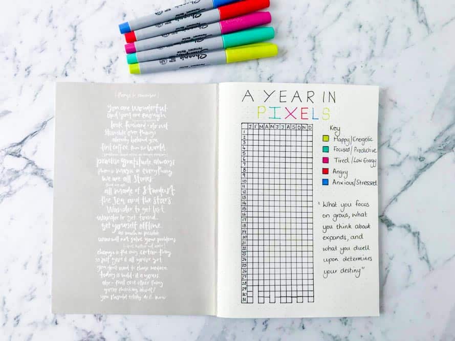 A Year In Pixels Bullet Journal Page – What is it and how to create one