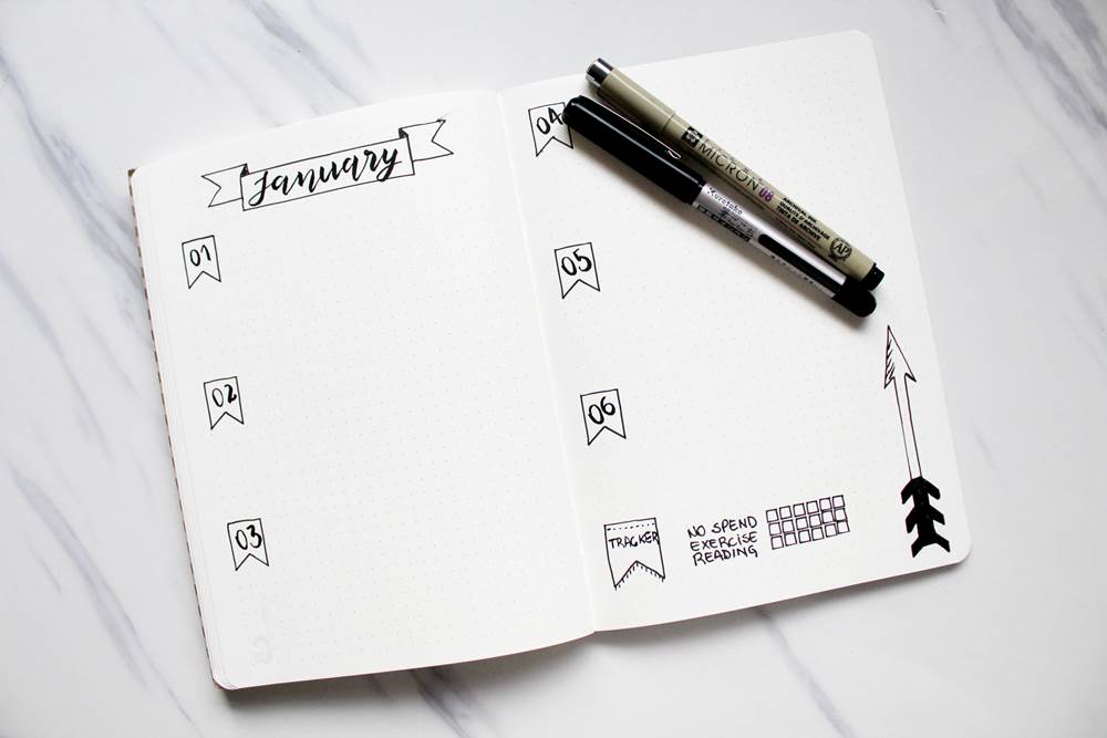 A5 Bullet Journal Stencil Month in Review • The Bosh Blog