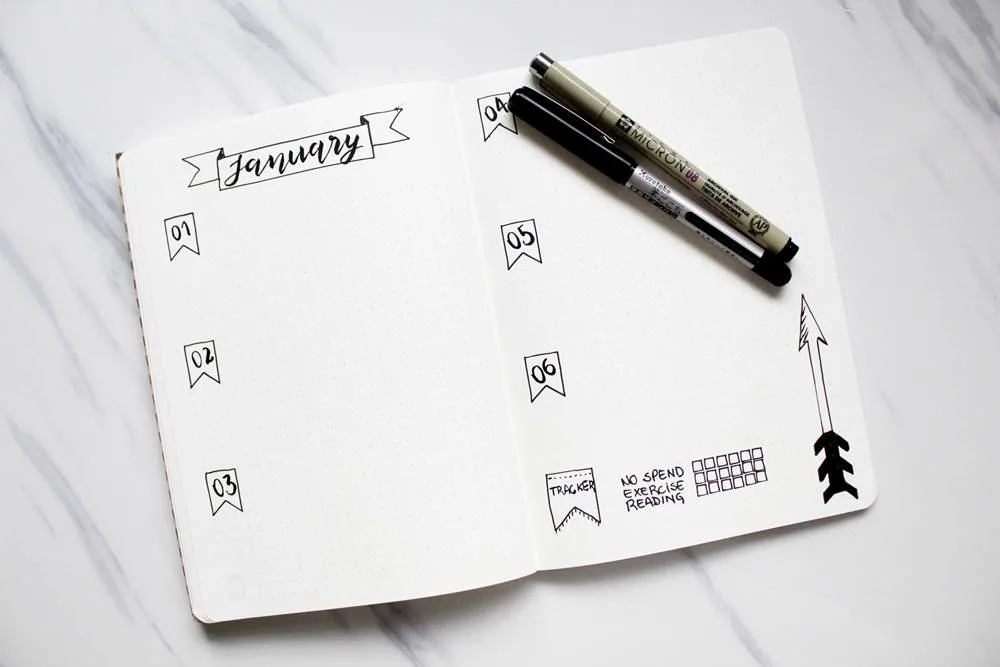 https://diaryofajournalplanner.com/wp-content/uploads/2018/12/bullet-journal-stencil-spread.jpg.webp