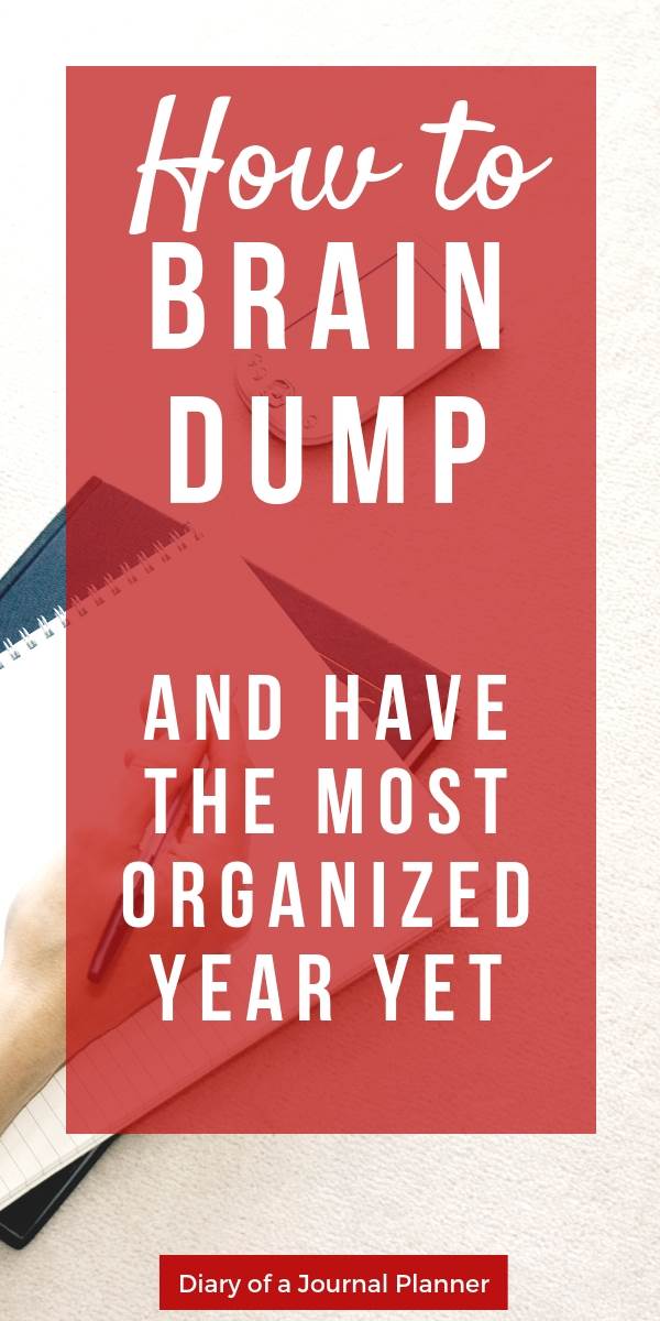 Your Ultimate Guide to an Organized Digital Brain Dump