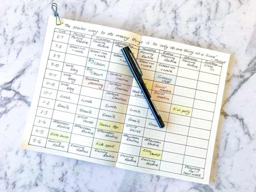 10 Bullet Journal Spreads to Conquer Your First Year at NYU - MEET NYU