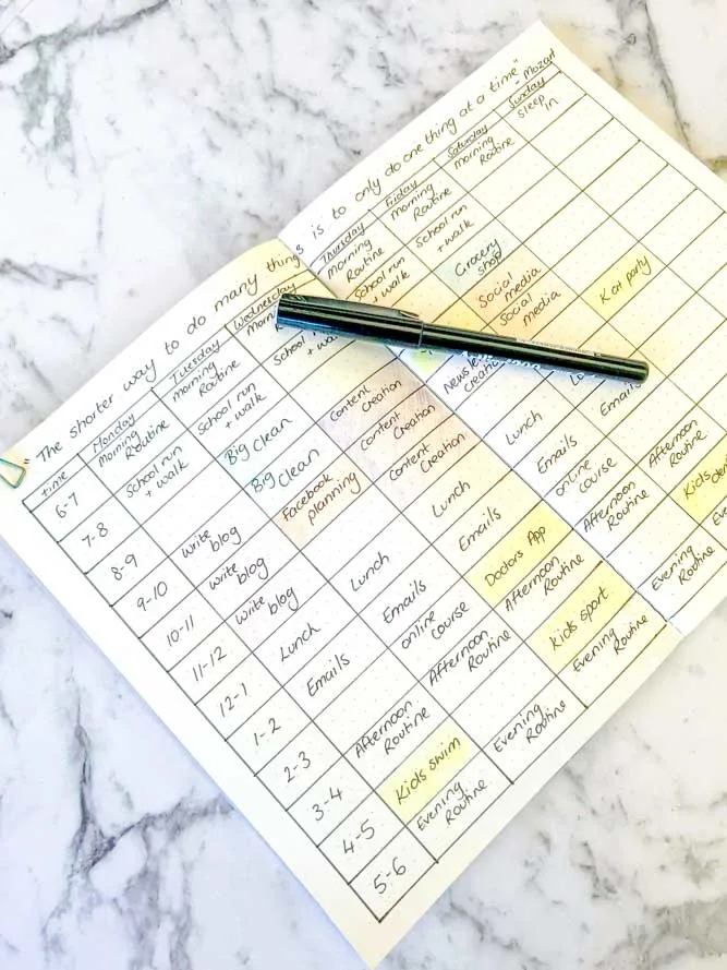 Productivity Spread For Bullet Journal