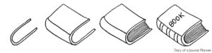 How To Draw A Book (5 Super Easy Step By Step Tutorials For Beginners)
