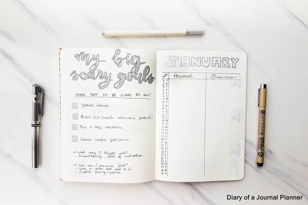 January Bullet Journal Setup: Plan With Me January Pages