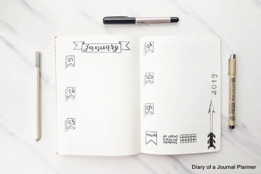 How to Bullet Journal — for Improved Organization