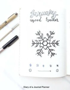 Amazing Winter Bullet Journal Theme Ideas To Try This Season
