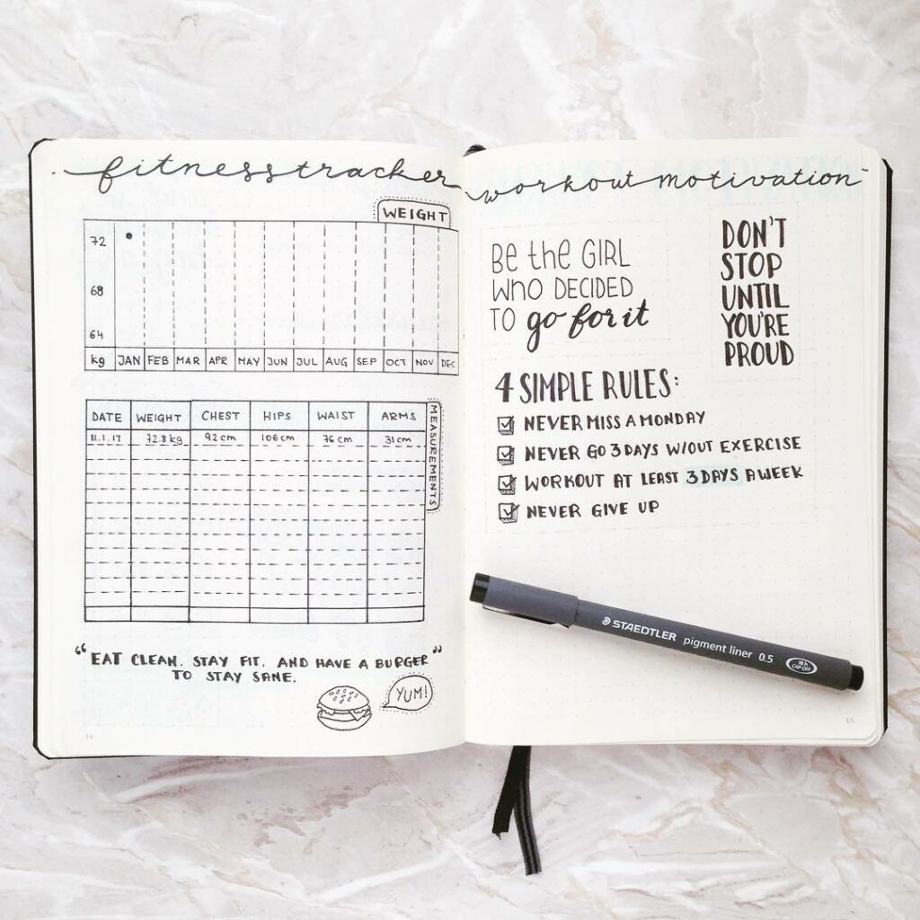 Fitness bullet journal trackers to achieve your health goals in 2023