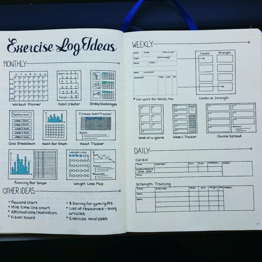 Fitness bullet journal trackers to achieve your health goals in 2026