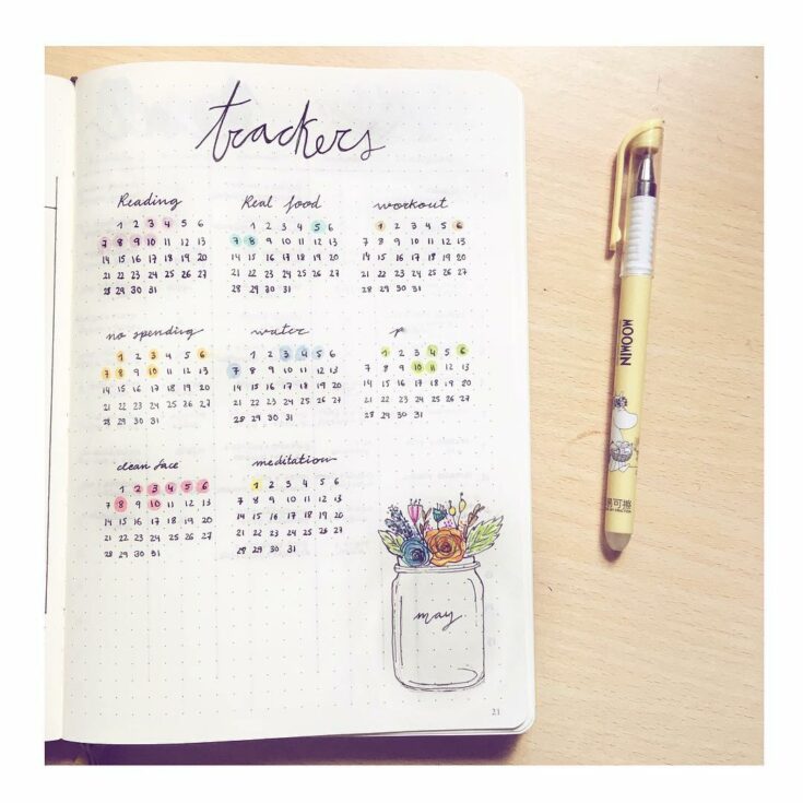 Bullet Journal Tracker