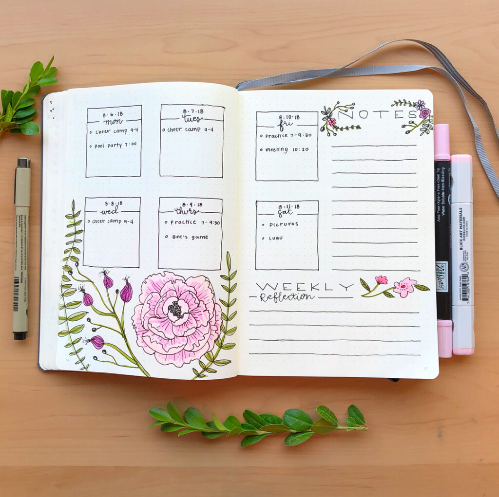 Flower Bullet Journal (15 Beautiful Floral Bujo Ideas For Your Spreads)