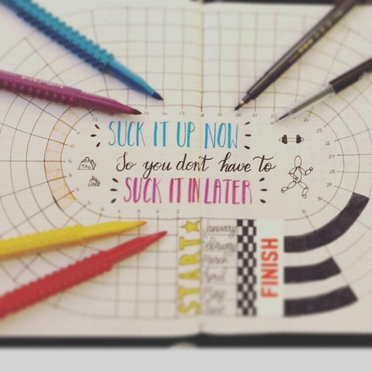 Exercise Log For Bullet Journal