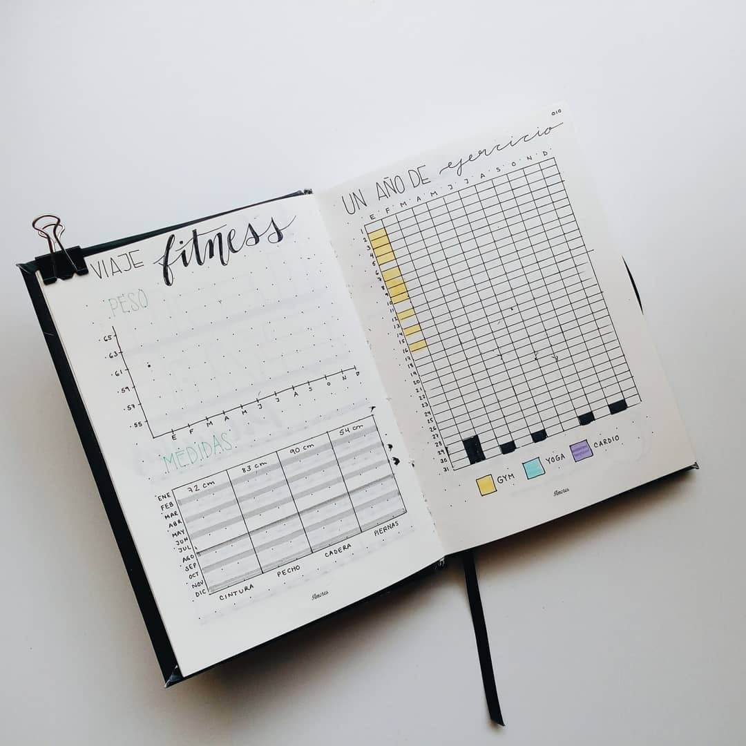 fitness-bullet-journal-trackers-to-achieve-your-health-goals-in-2023
