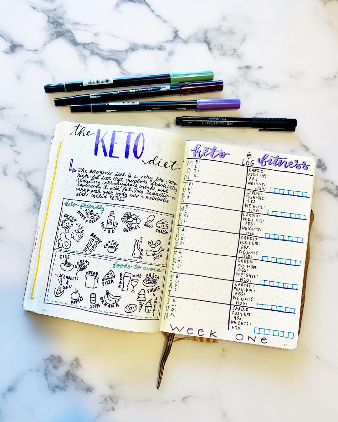 Fitness bullet journal trackers to achieve your health goals in 2023