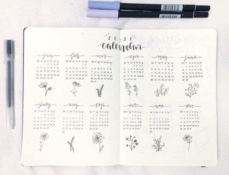 Floral Future Log For Bujo