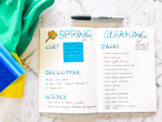 How a Bullet Journal Can Spring Clean Your Life — CoffeeAM