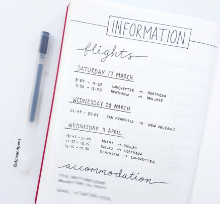 How To Keep Travel Information in Bullet Journal