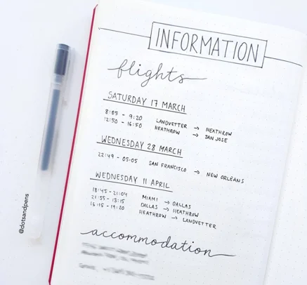 How To Keep Travel Information in Bullet Journal