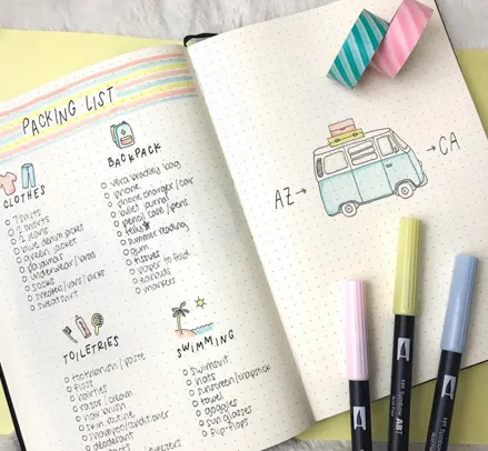 Easy Travel Checklist Spread For Your Travel Bullet Journal