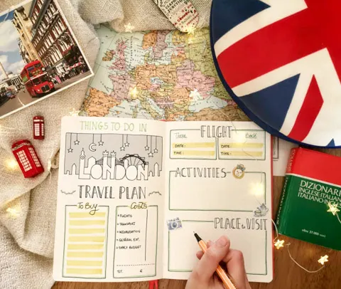 Travel Bullet Journal Ideas and Inspo