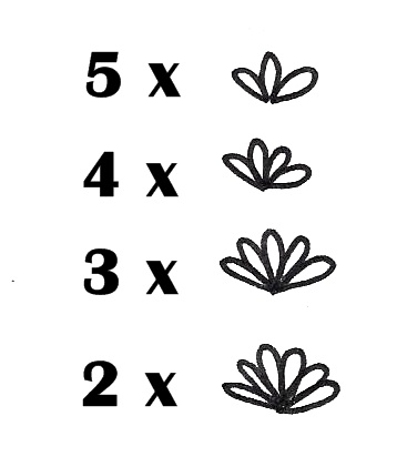 Lavender Drawing - 7 Easy Steps To A Perfect Lavender Doodle