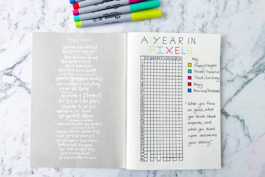 a year in pixel bullet journal