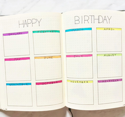 Simple Bullet Journal Birthday Spread